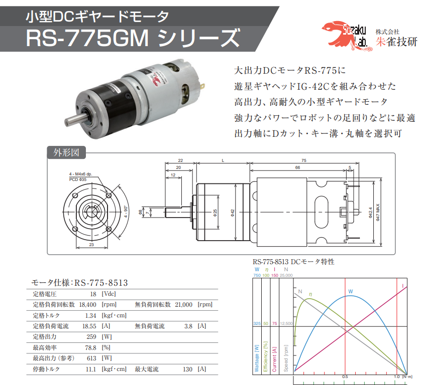 motor775